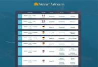 Vietnam Airlines duy trì khai thác 12 đường bay kết nối trực tiếp VN - châu Âu
