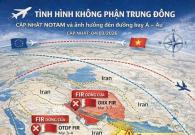 Đường bay thẳng từ VN sang châu Âu cạn vé, giá cao nhất lên tới 285 triệu đồng
