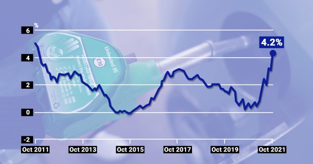 18inflation