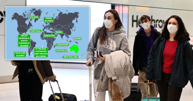 8travel