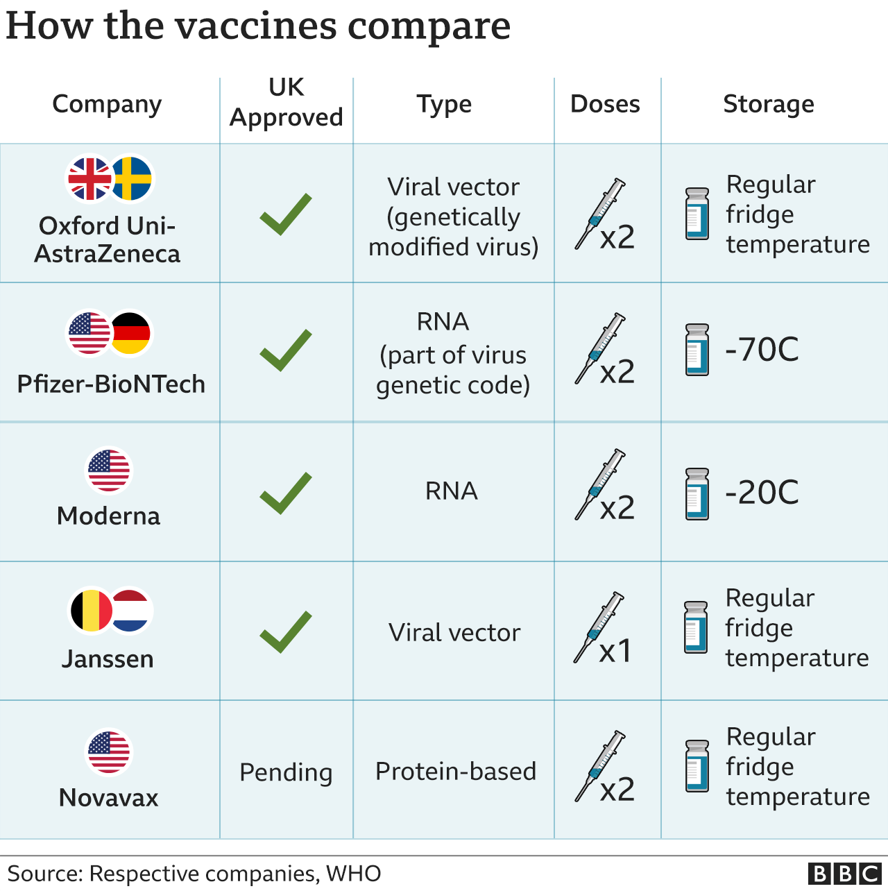 vaccine moi jassen 1