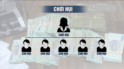vo hui 2