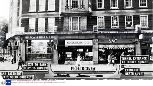chi nhanh ngan hang lloyds baker street
