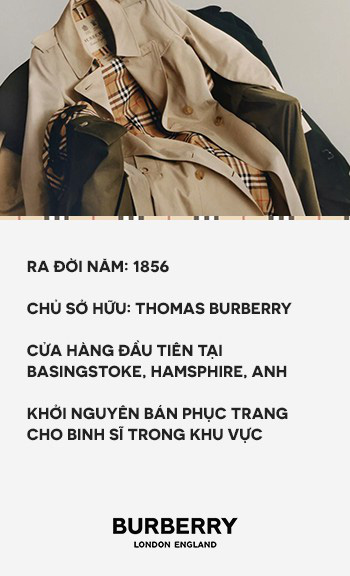 lich su thuong hieu burberry 1