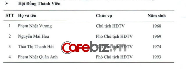 pham nhat quan anh 1