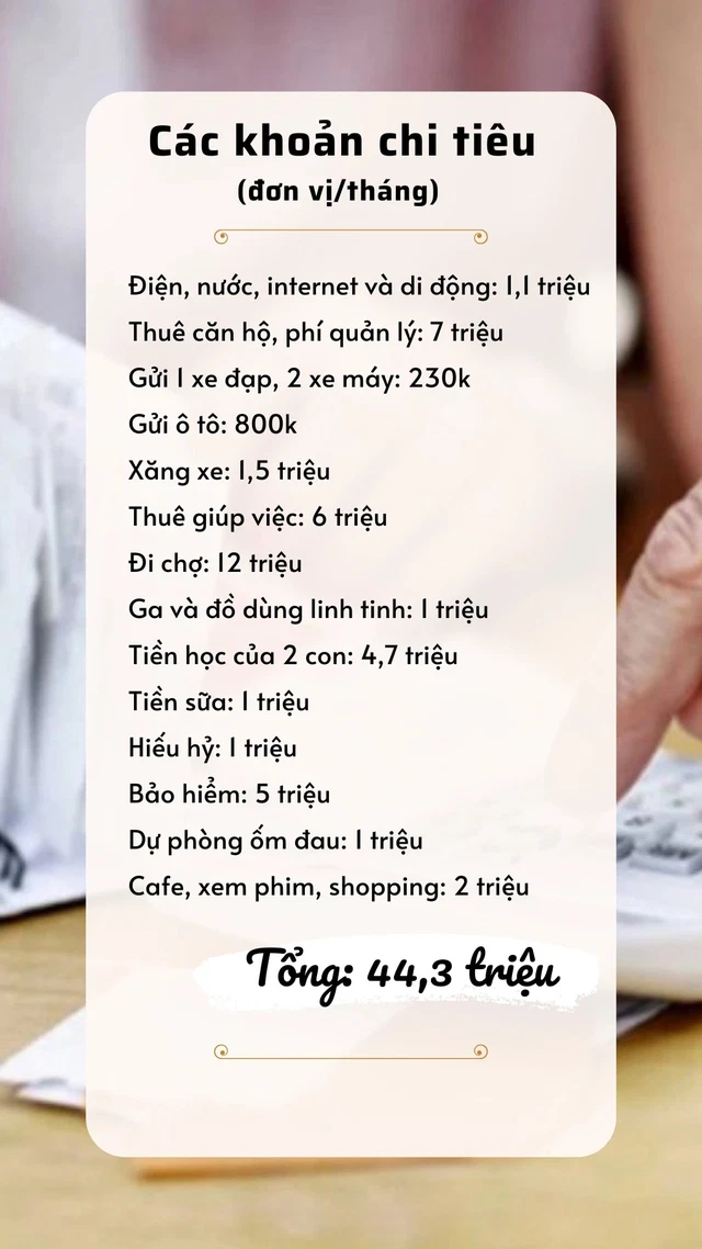 chi tieu o ha noi 1