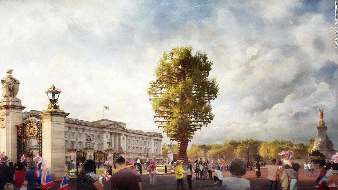 tree of trees
