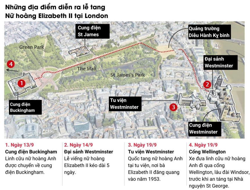 dien bien le tang nu hoang anh 1