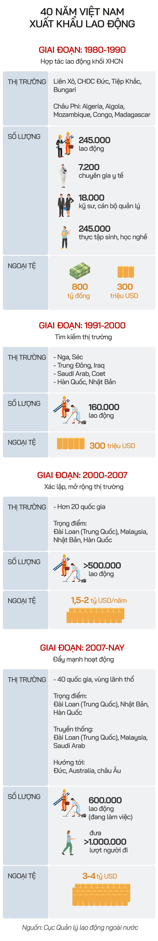 ha tinh xuat khau lao dong 1