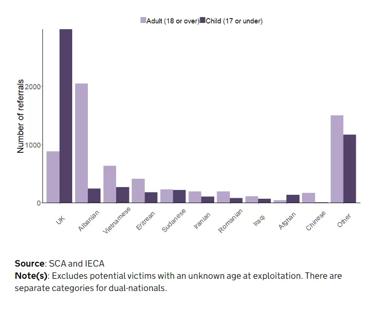 vu chay o oldham co gi moi 1