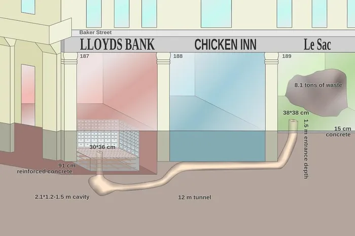 cuop ngan hang lloyds 1