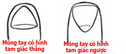 doan tinh cach qua hinh dang mong tay 1