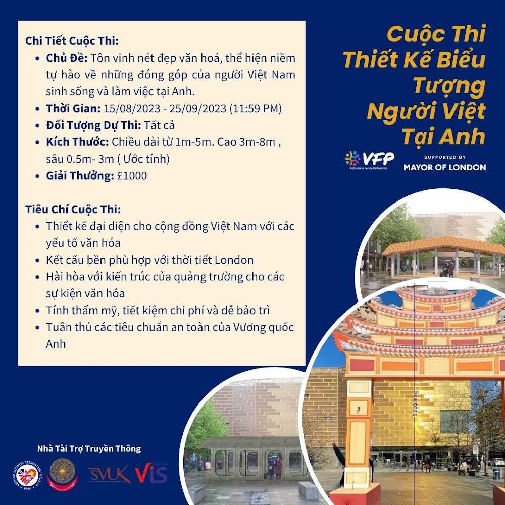 Thi thiết kế