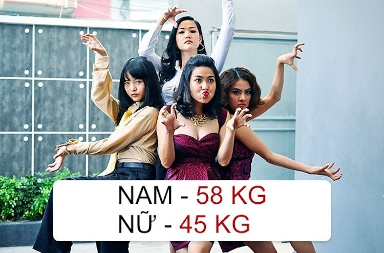 chieu cao can nang the gioi 1