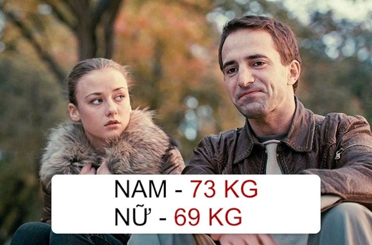 chieu cao can nang the gioi 1