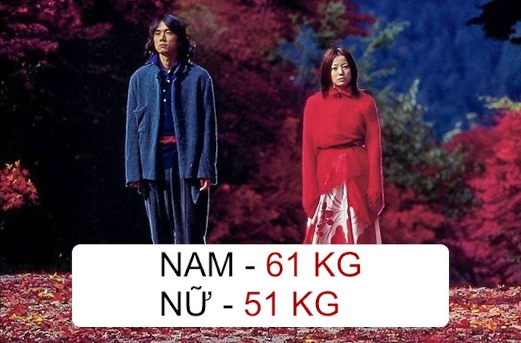 chieu cao can nang the gioi 1