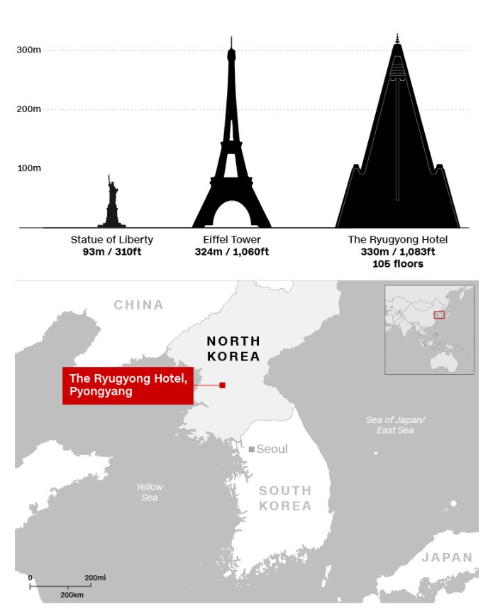 khach san Ryugyong khach san diet vong trieu tien 1