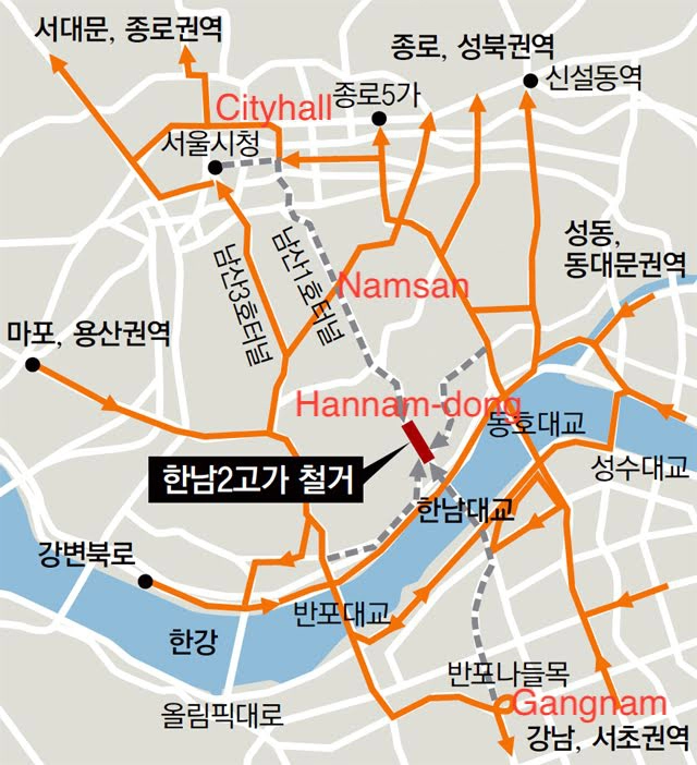 Hannam dong han quoc 1