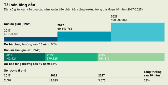 dai gia viet nam