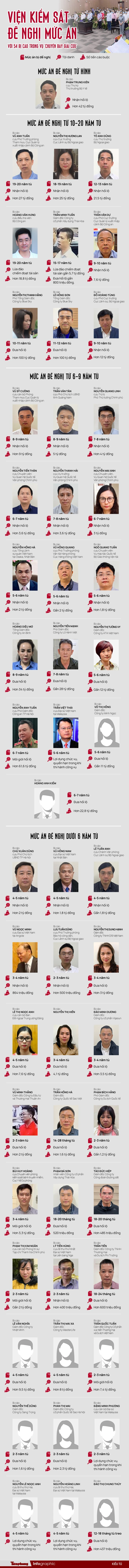 nhan hoi lo chuyen bay giai cuu 1