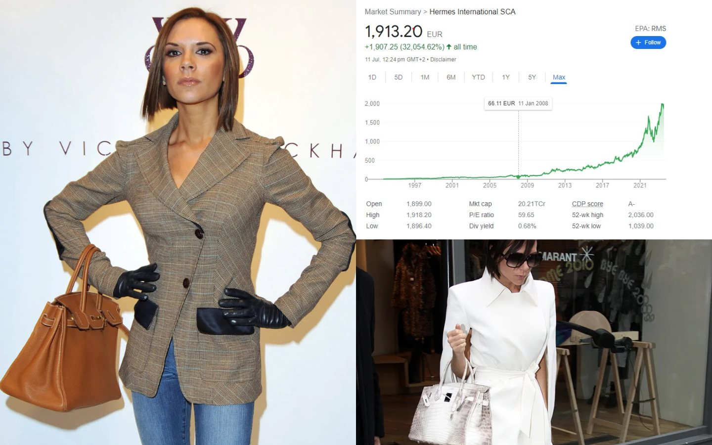 victoria beckham hermes 1
