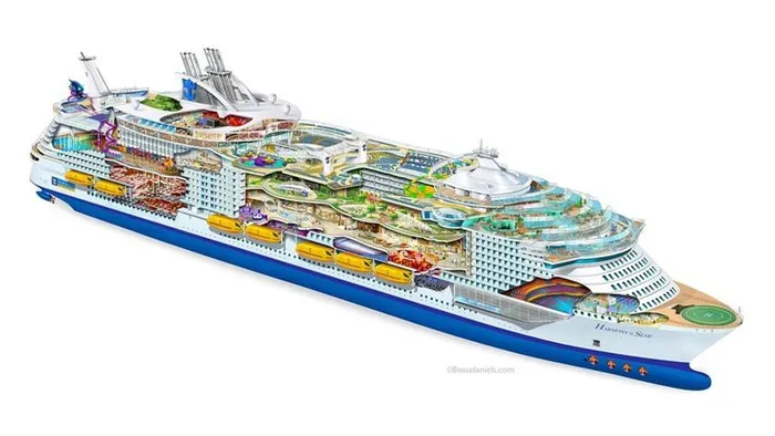 Harmony of the Seas 1