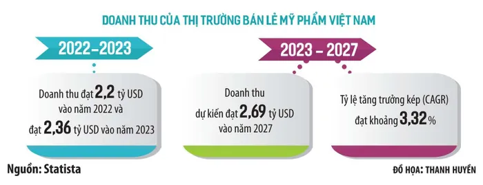bodyshop vn 1