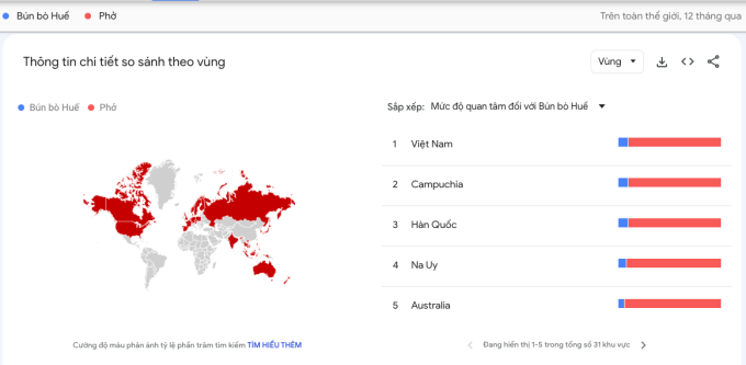 pho va bun 1