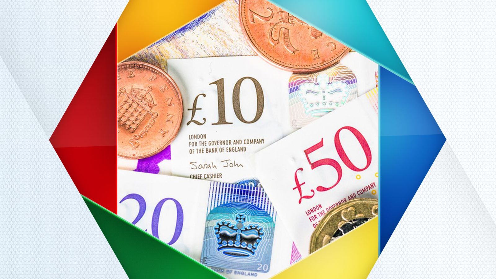 skynews budget tax calculator 6479436