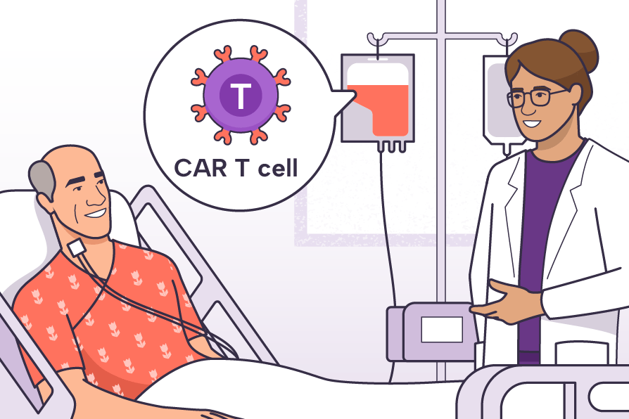 dieu tri ung thu CAR T 1