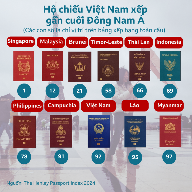 vn xin visa vang 1
