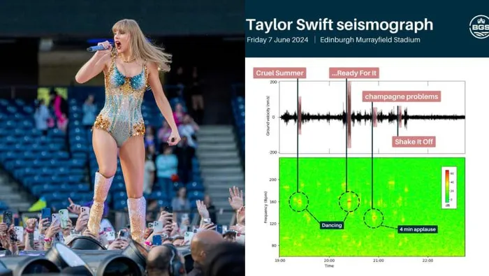 taylor swift gay dong dat