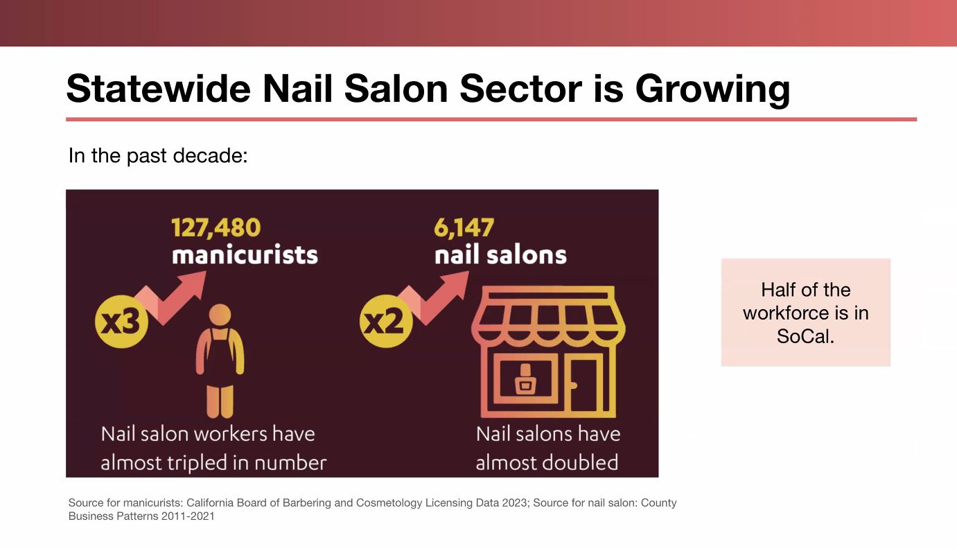 quyen lao dong tho nail 1
