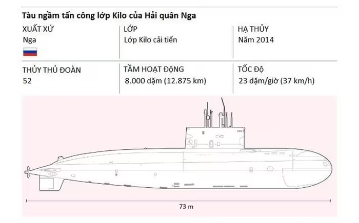 tau ngam nga 1
