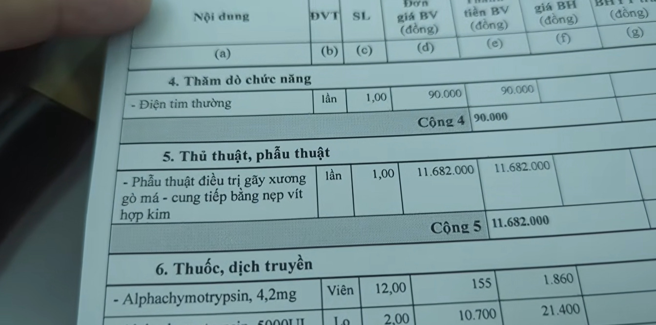 kham benh o vn 1